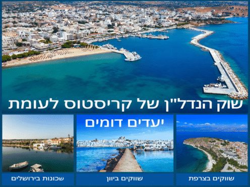 השוואת שוק הנדל״ן בקריסטוס לעומת יעדים דומים ביוון